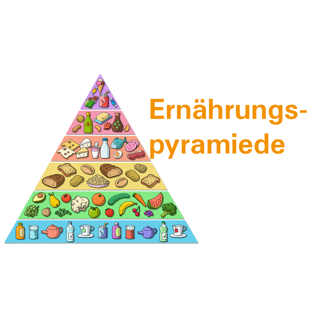 Kinder nachhaltig, gesund und wohlschmeckend ernähren