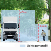 Lichtraumprofil - Verkehrssicherung